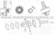 Overload coupling